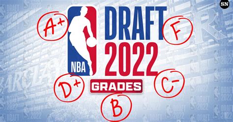 worst nba draft|NBA Draft grades 2022: All 30 teams ranked from .